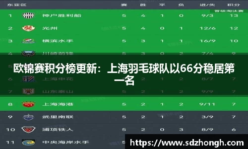 qyg奇异果体育
