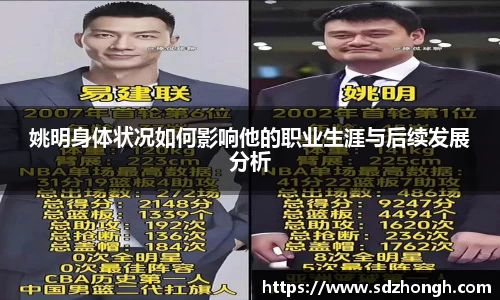 姚明身体状况如何影响他的职业生涯与后续发展分析